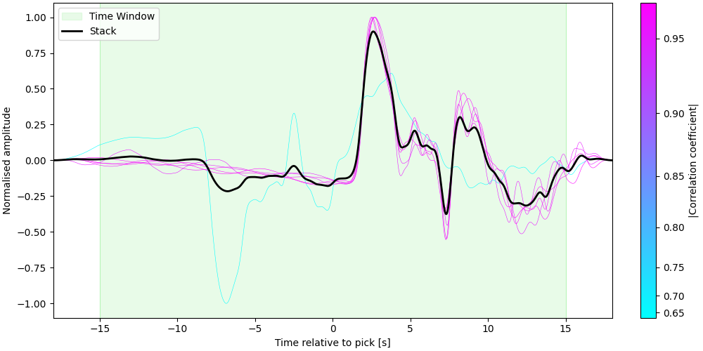 Stack after run with autoselect