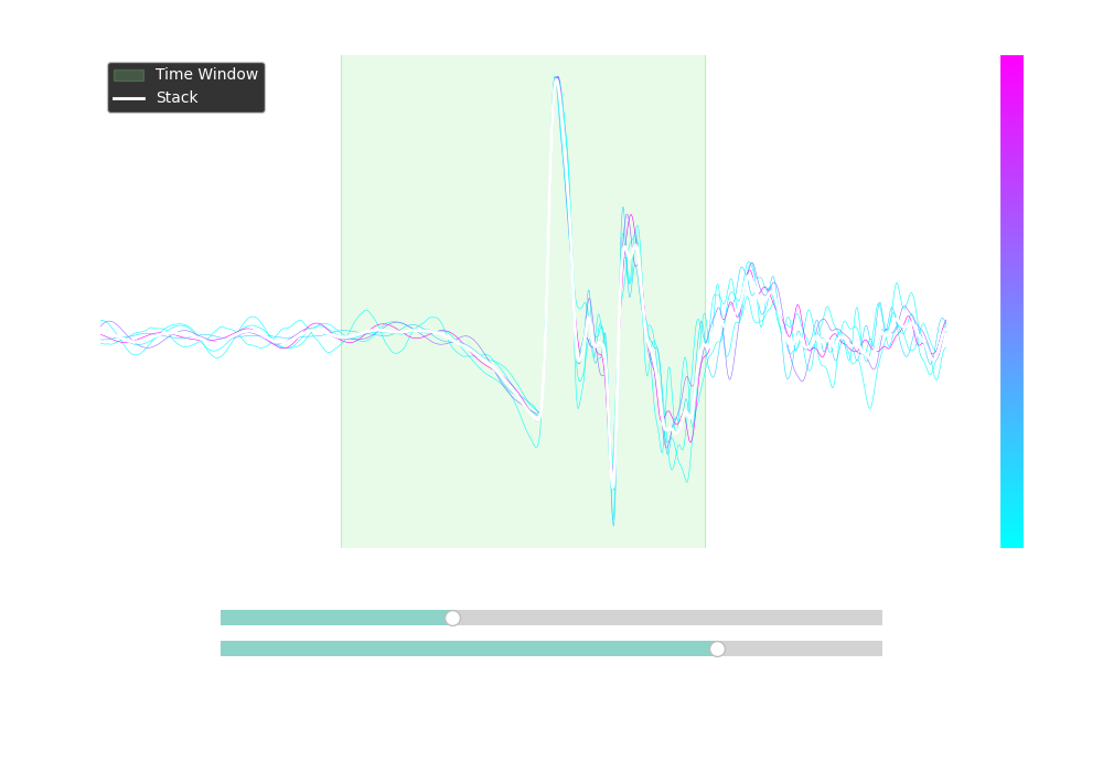 Updating bandpass filter parameters
