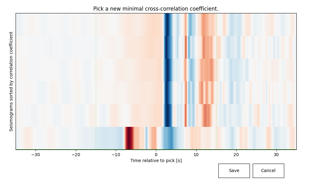 Picking a new min_cc in matrix image