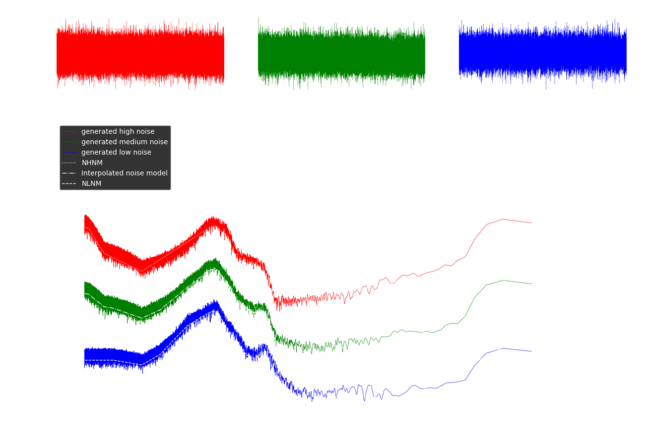 peterson example