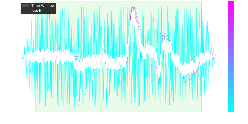 Stack after first run